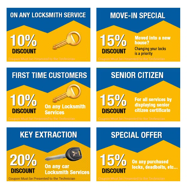 Hartford RI Locksmith Store, Hartford, RI 401-312-4564 - cpn-n-19-img