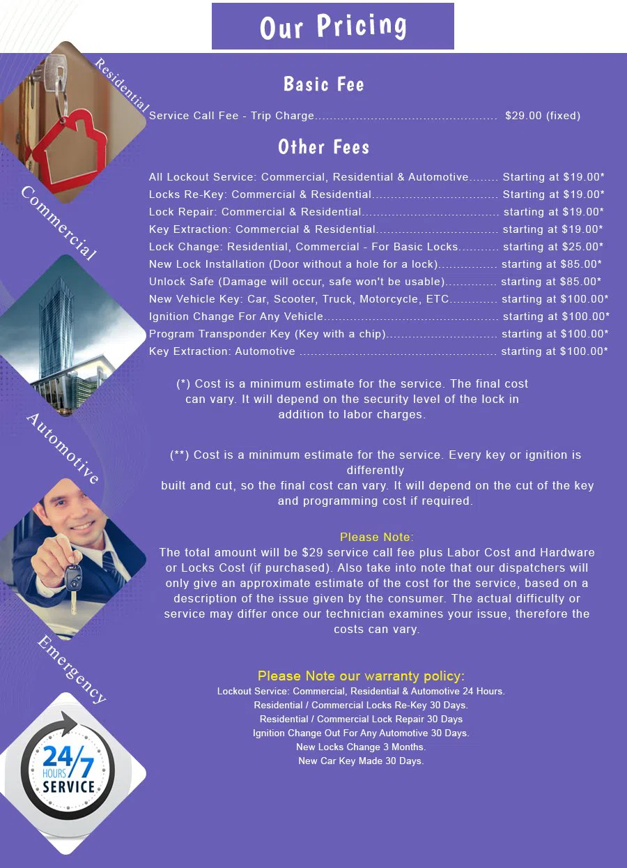 Hartford RI Locksmith Store, Hartford, RI 401-312-4564